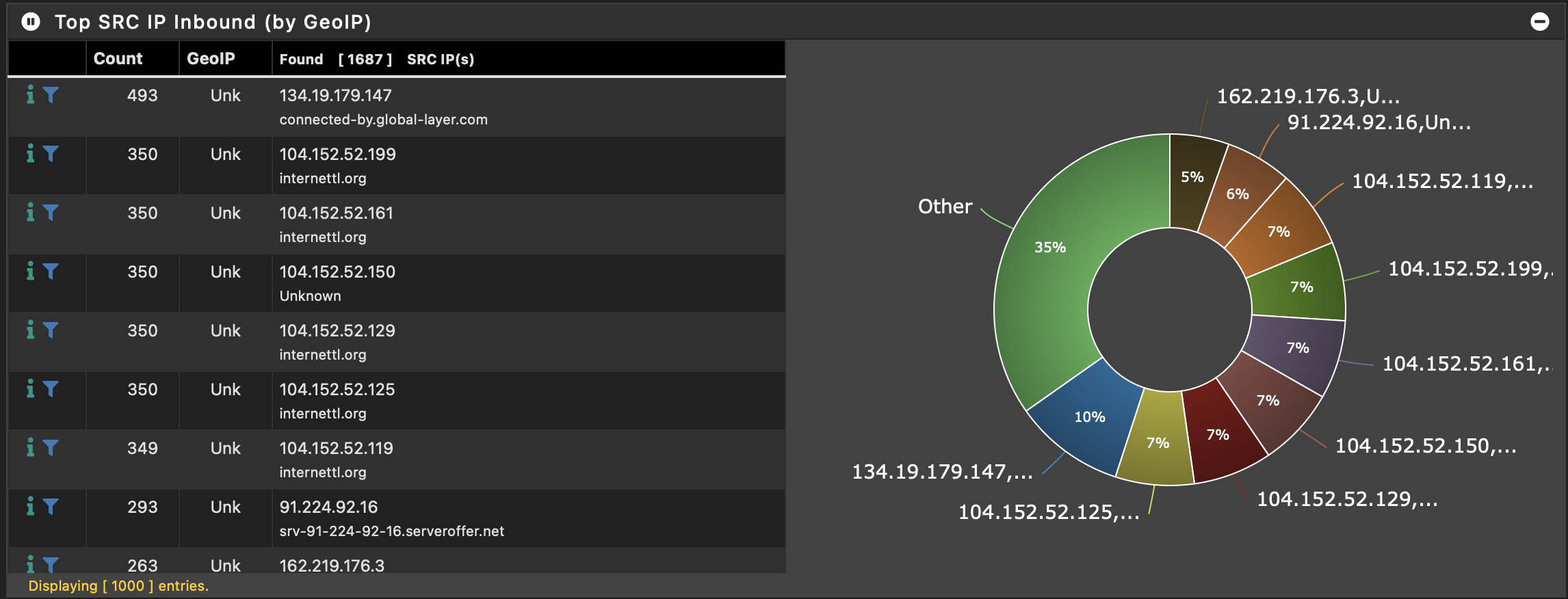 Screenshot 2023-08-04 at 22.07.12